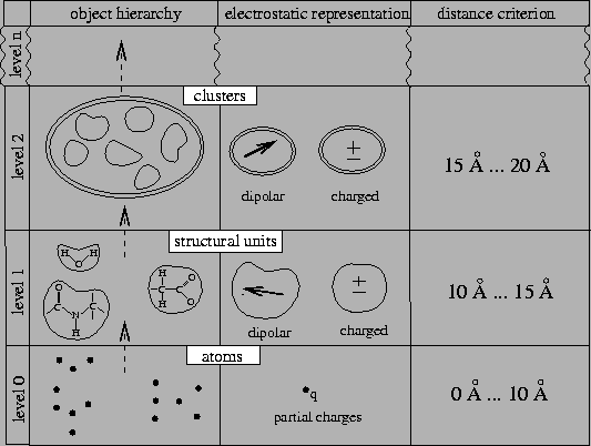 \begin{figure}
\epsfxsize 11.8cm \epsfbox{plots/samm1.eps}\end{figure}